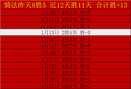 国安战术保,比赛节奏拖,沓引热议,神殿娱乐,神殿娱乐官方,神殿娱乐登录,神殿娱乐入口,神殿娱乐登录