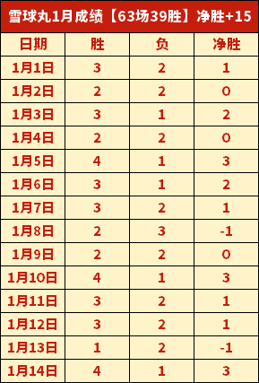 阿斯皮利奎,塔西甲处子,战进球,神殿娱乐,神殿娱乐官方,神殿娱乐登录,神殿娱乐入口,神殿娱乐登录