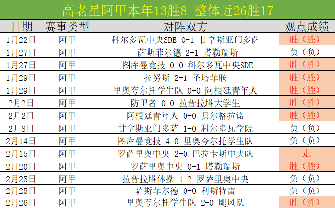 林诗栋亚洲,杯乒乓球赛,轻松击败篠,神殿娱乐,神殿娱乐官方,神殿娱乐登录,神殿娱乐入口,神殿娱乐登录