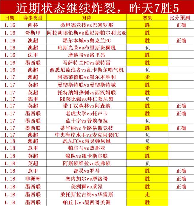 恩瓦内里双,足神技非凡,麦卡蒂盛赞,神殿娱乐,神殿娱乐官方,神殿娱乐登录,神殿娱乐入口,神殿娱乐登录