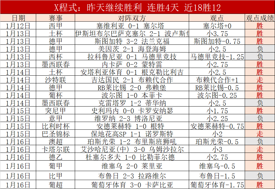 圖片報,拜仁力保圖,赫爾至季末,神殿娱乐,神殿娱乐官方,神殿娱乐登录,神殿娱乐入口,神殿娱乐登录