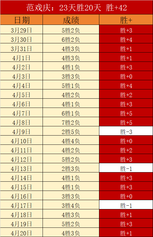 乌兹超连败,分析,费尔干纳夫,神殿娱乐,神殿娱乐官方,神殿娱乐登录,神殿娱乐入口,神殿娱乐登录