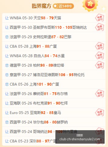大战前瞻,加拿大面对,乌兹别克斯,神殿娱乐官网,神殿娱乐App,神殿娱乐互动,神殿娱乐平台,神殿娱乐中心